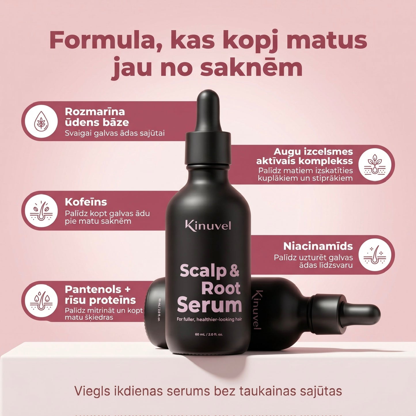 Serum + Shampoo