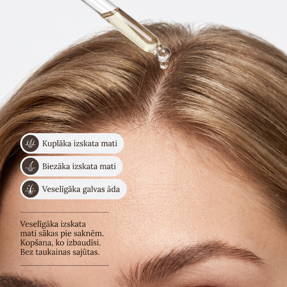 Serums galvas ādai un matu saknēm