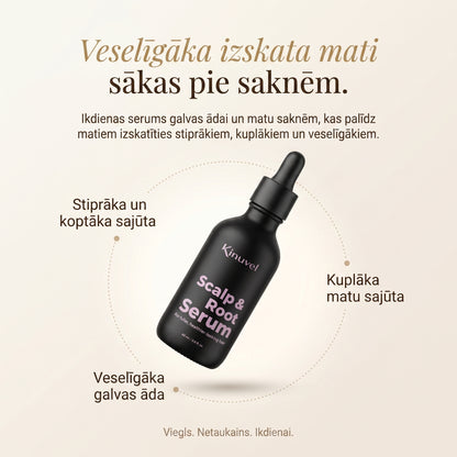 Serums galvas ādai un matu saknēm
